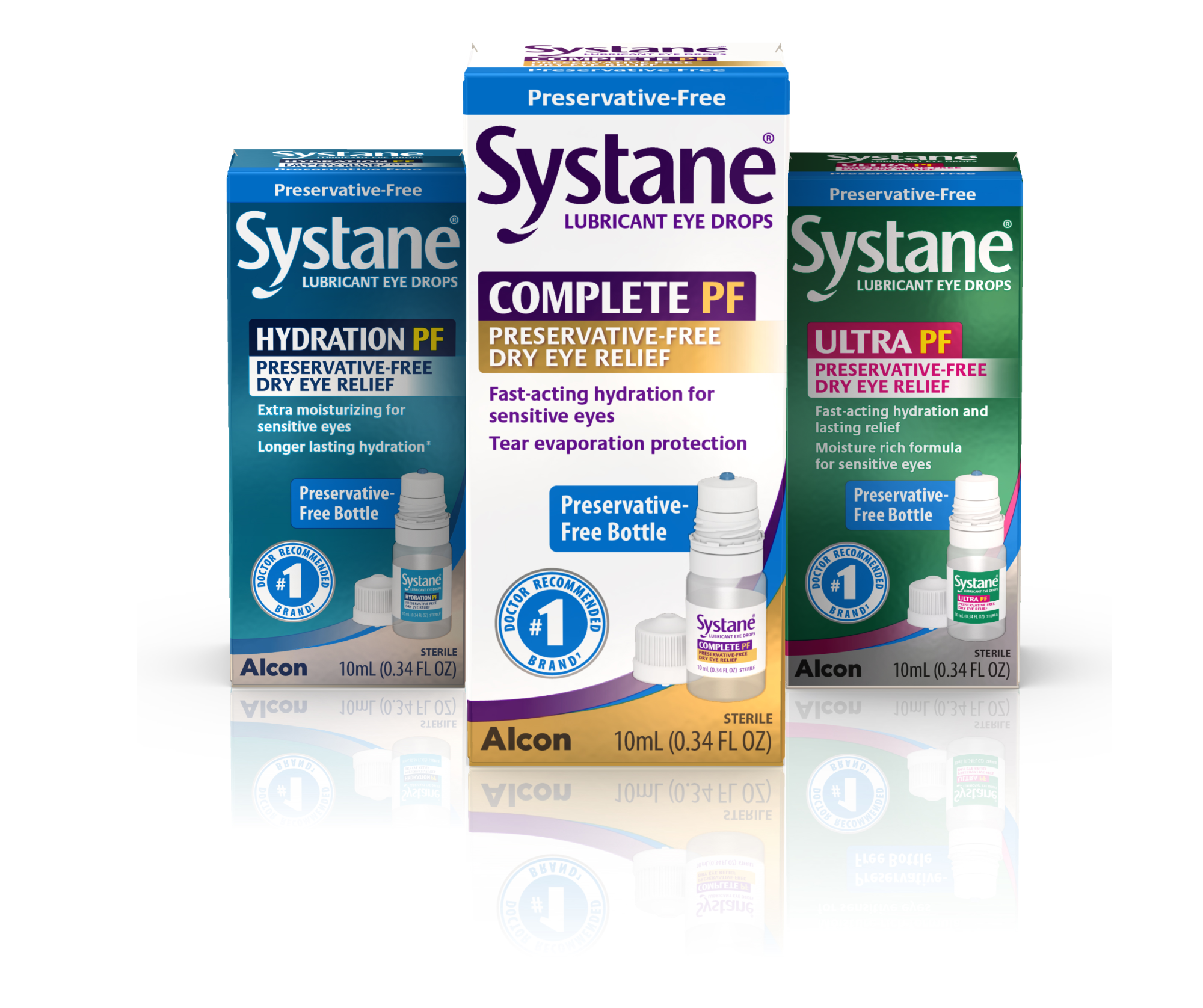 Systane Hydration PF, Systane Complete PF, Systane Ultra