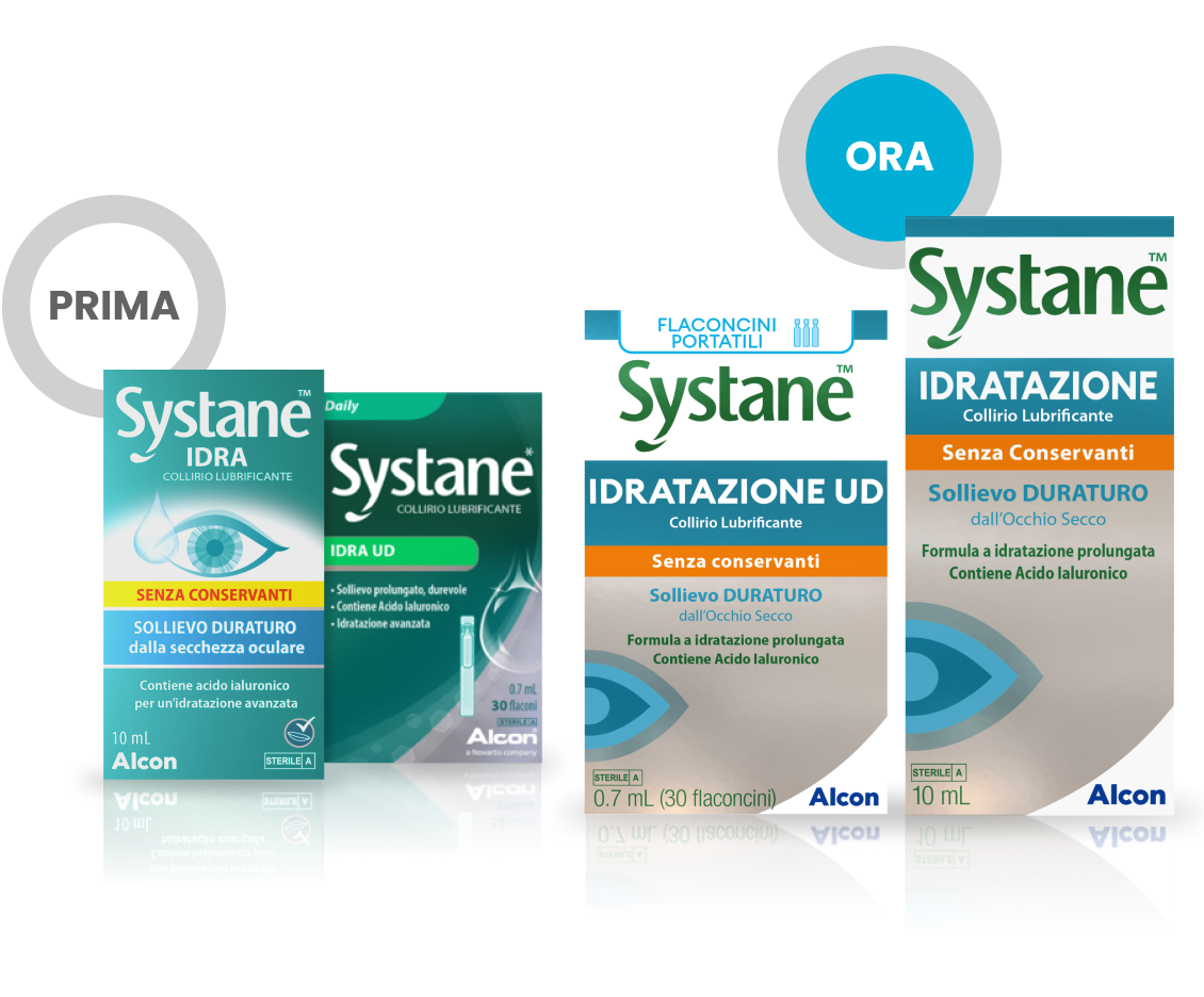 Confezione prodotto e contenitore fiale multidose Gocce occhi Systane® IDRA senza conservanti