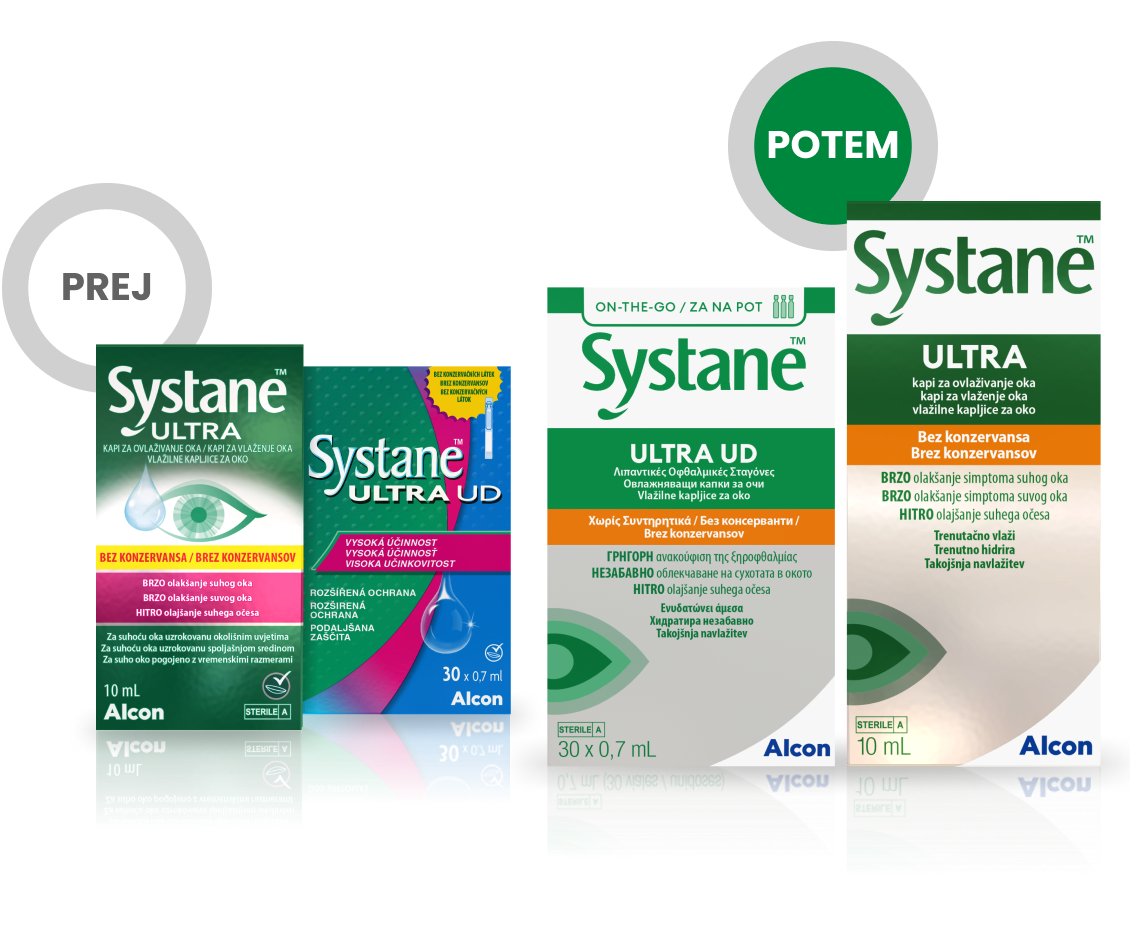 Systane Ultra brez konzervansne kapljice za oči embalaže prej in potem