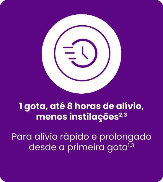Ícone de relógio com linhas de movimento sobre fundo roxo, representando alívio rápido e prolongado do olho seco, com até 8 horas de alívio a partir de uma única gota;