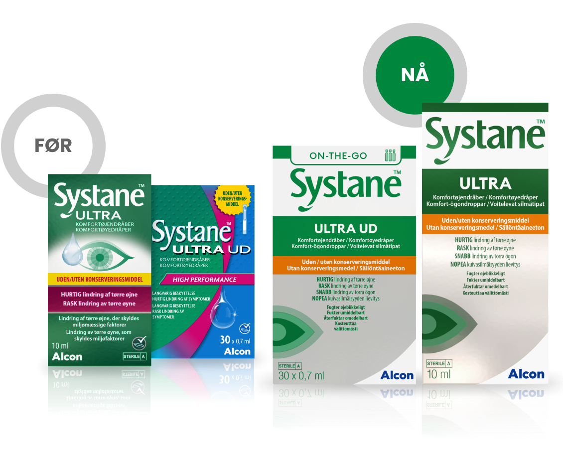 Systane Ultra uten konserveringsmiddel-komfortøyedråper produkteske