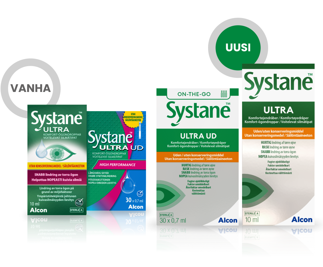Säilöntäaineettomien Systane® Ultra silmätippojen moniannospullolaatikko