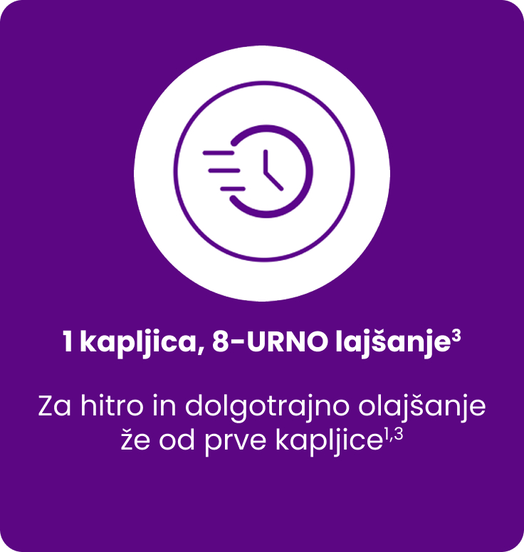 Изображение на часовник и графични линии на движение, обозначени с текст: "1 Kапка До  8 Часа Облекчение" с допълнителен текст: "За бързо, дълготрайно облекчение още от първата капка"
