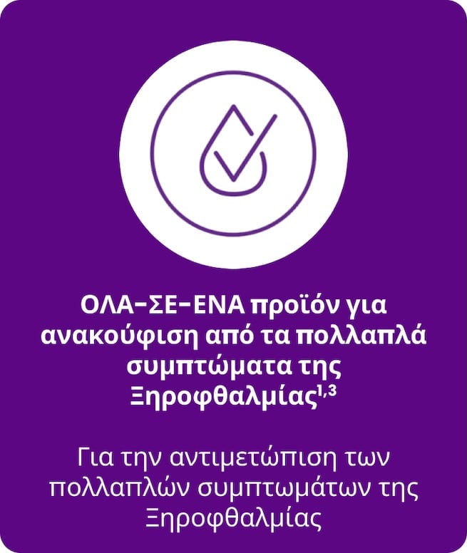 Ένα εικονίδιο σταγόνας και μια ετικέτα με το κείμενο 'Ανακούφιση Όλα σε Ένα για Πολλαπλά Συμπτώματα' με πρόσθετο κείμενο: 'Ανακούφιση για πολλαπλά συμπτώματα ξηροφθαλμίας'