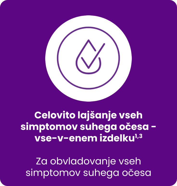 An icon of a drop and a label with the text 'All-in-One Relief for Multiple Symptoms' with additional text: 'Relief for multiple dry eye symptoms'