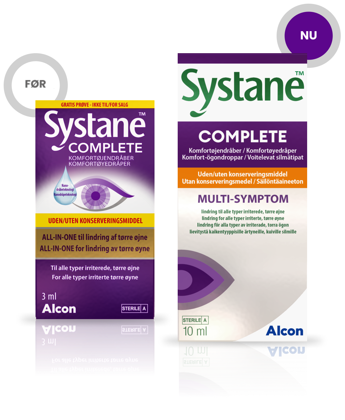 Før og nu produktemballage for Systane Complete PF multisymptomøjendråber (uden konserveringsmiddel) fra Alcon til lindring af tørre øjne