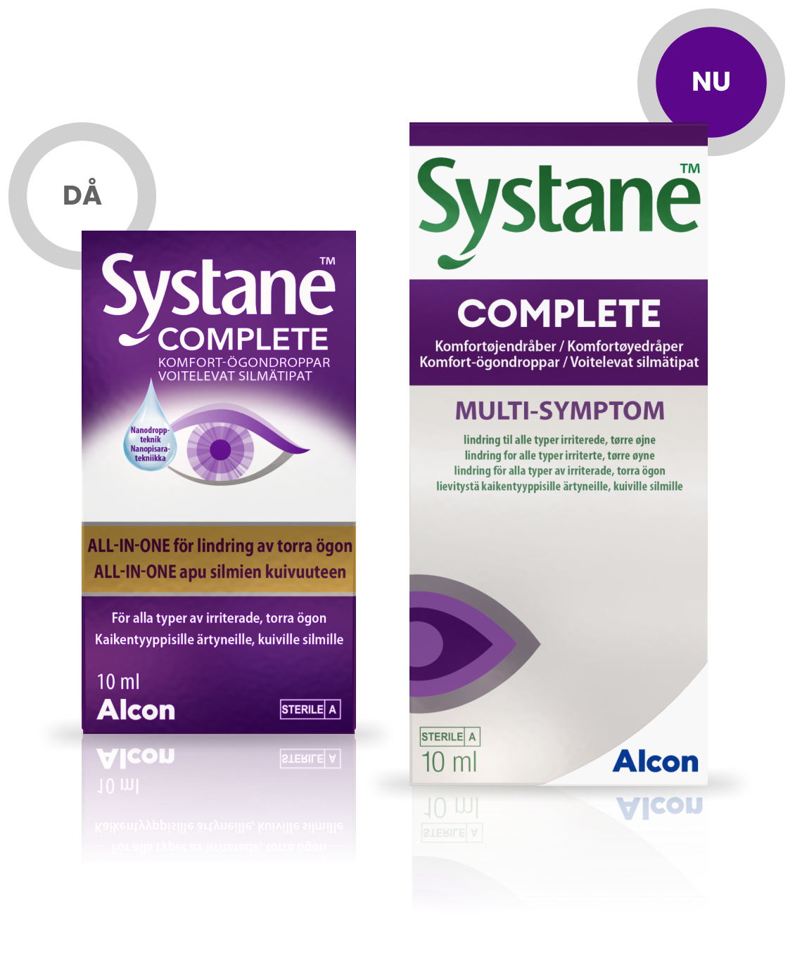 Produktförpackningar då och nu av Systane Complete ögondroppar för lindring av flera symptom på torra ögon från Alcon