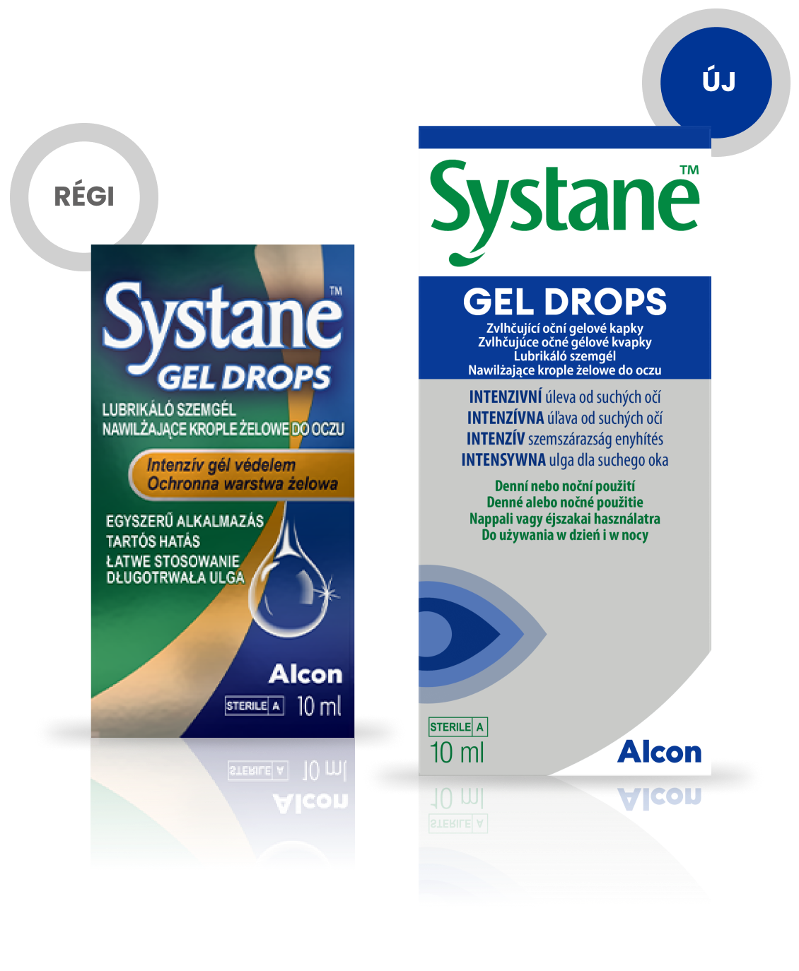 Régen és Most termékdobozok az Alcon Systane Gel Drops szemgélhez