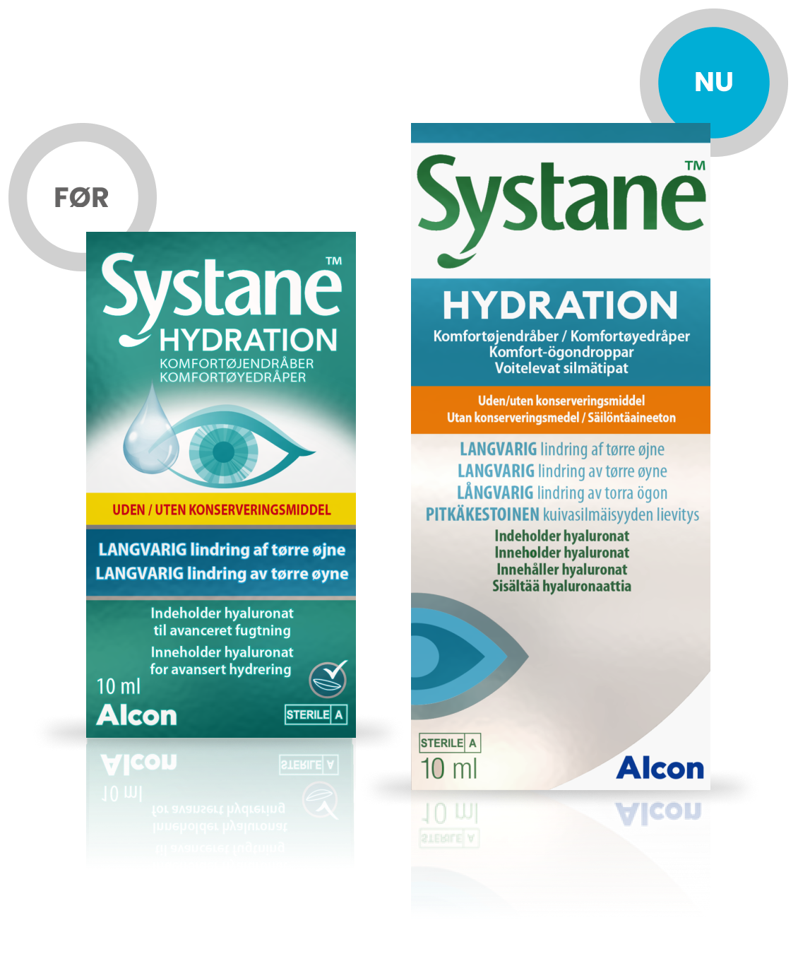 Systane® Hydration-øjendråber uden konserveringsmiddel, karton med hætteglas og produktæske