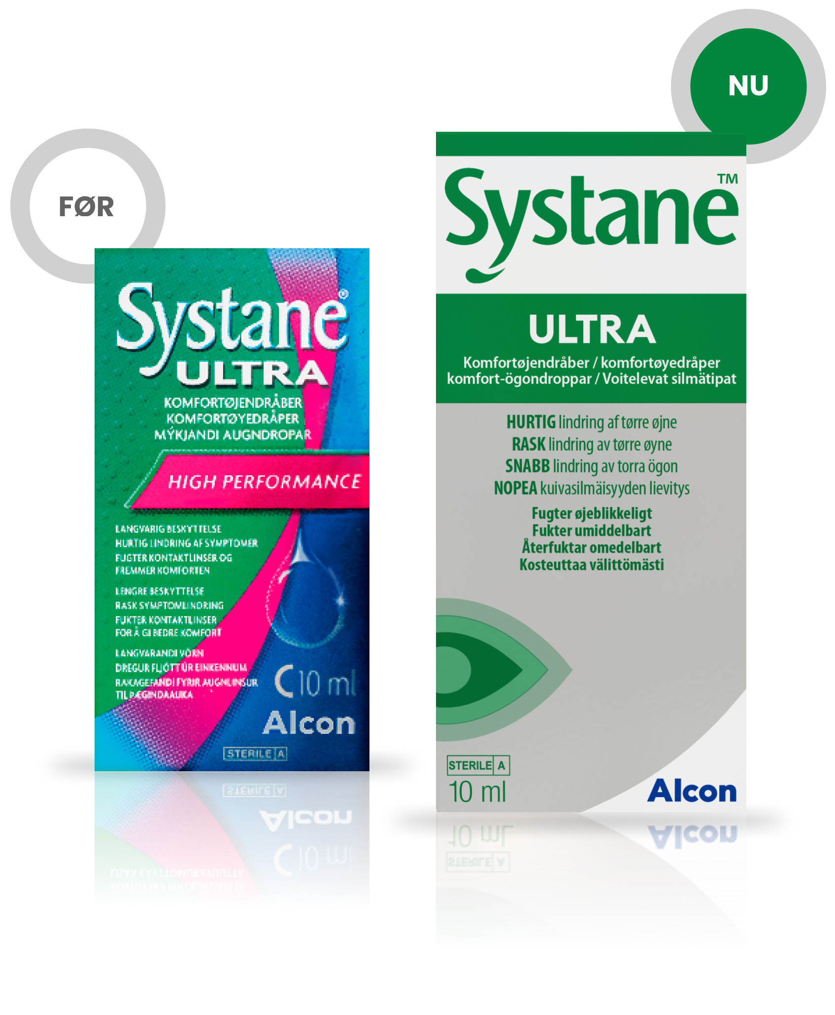 Systane® Ultra Lubricant-øjendråber, karton med hætteglas og produktæske