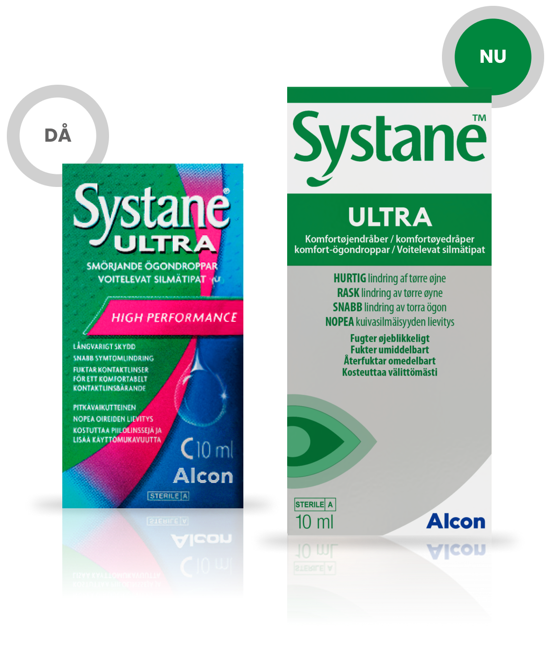 Systane® Ultra smörjande ögondroppar, produktförpackning