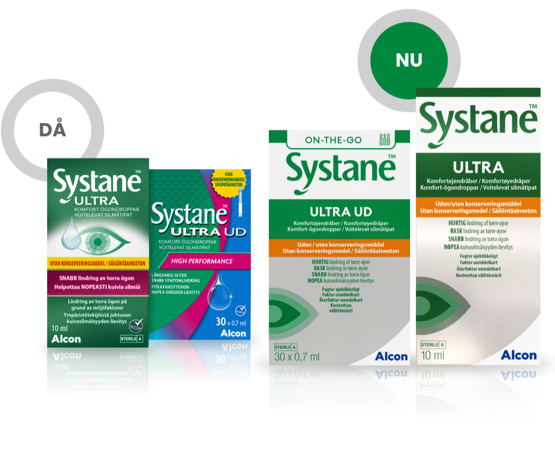 Systane® Ultra utan konserveringsmedel, ögondroppar, produktförpackning