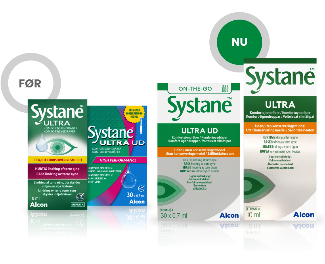 Systane® Ultra øjendråber uden konserveringsmiddel, karton med multidosishætteglas og produktæske